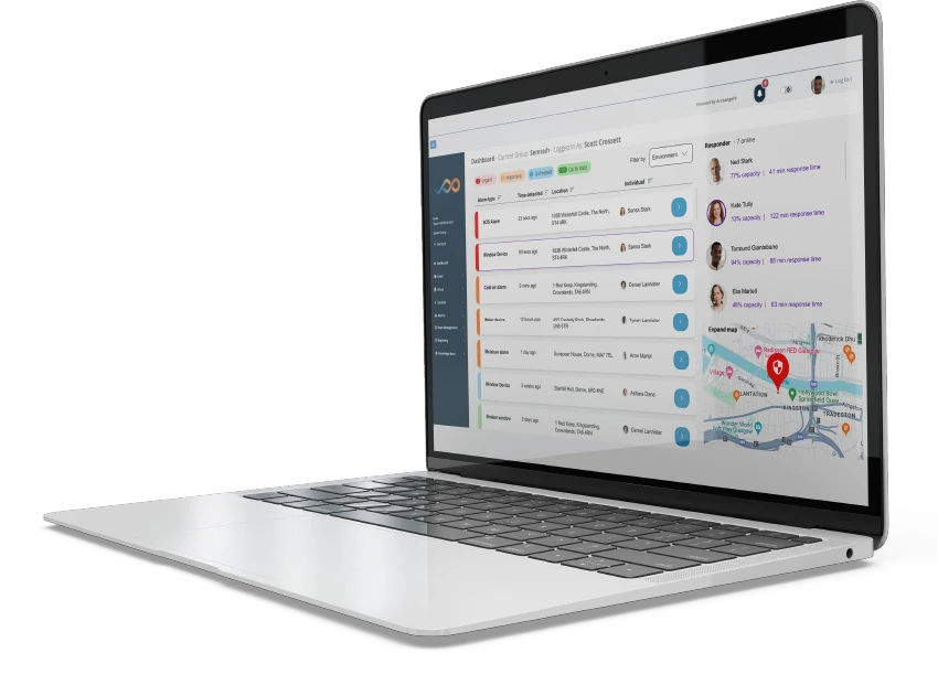 Archangel Cloud Platform Dashboard