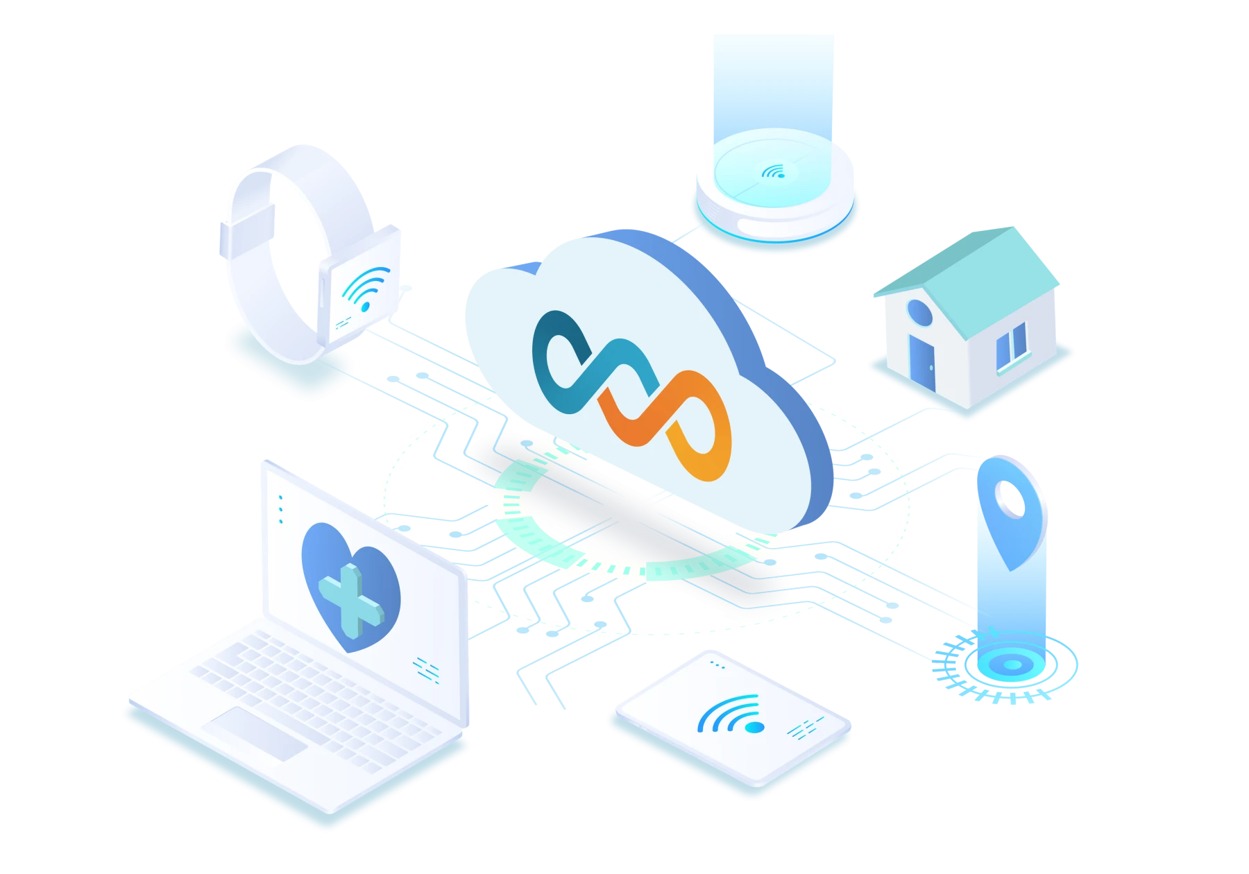 Connected systems into the Archangel Cloud platform